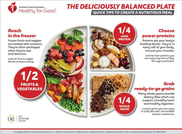 The Foundation of Good Health: Why Nutrition Matters More Than You Think