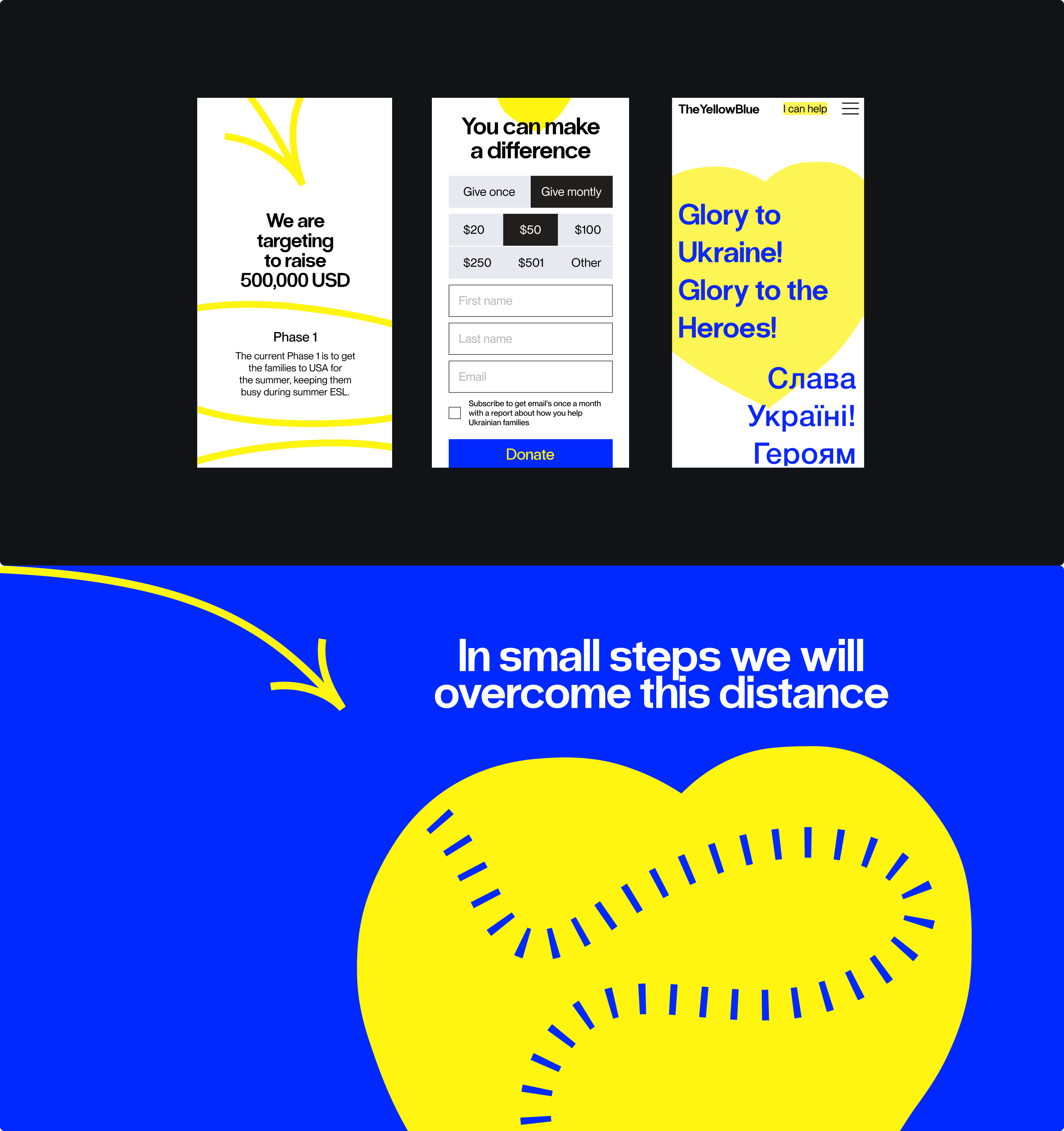 The Yellow Blue mobile screens — fundraising goal, donation form and “Glory to Ukraine” — above the “In small steps we will overcome this distance” illustration