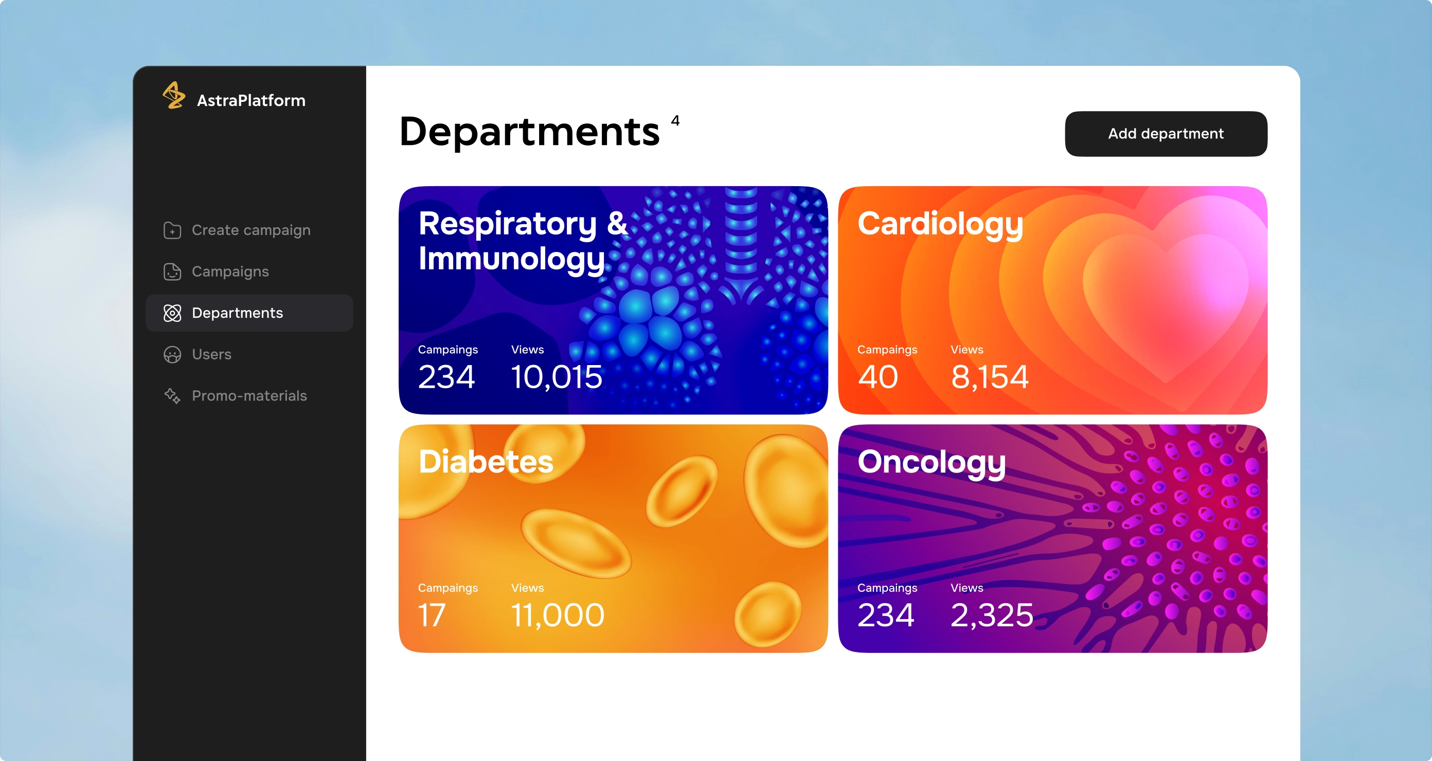 admin panel of departments
