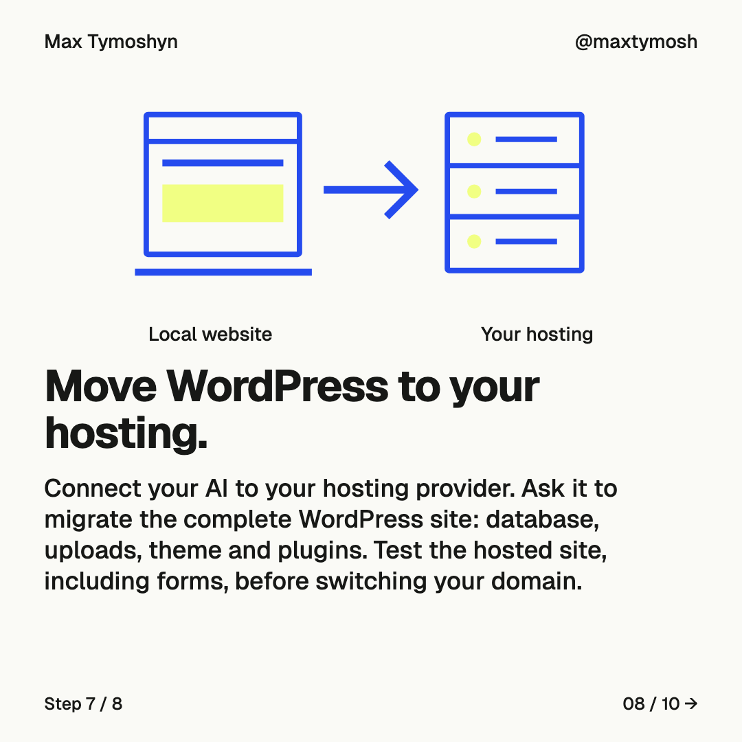 A local website diagram pointing toward a hosting server.