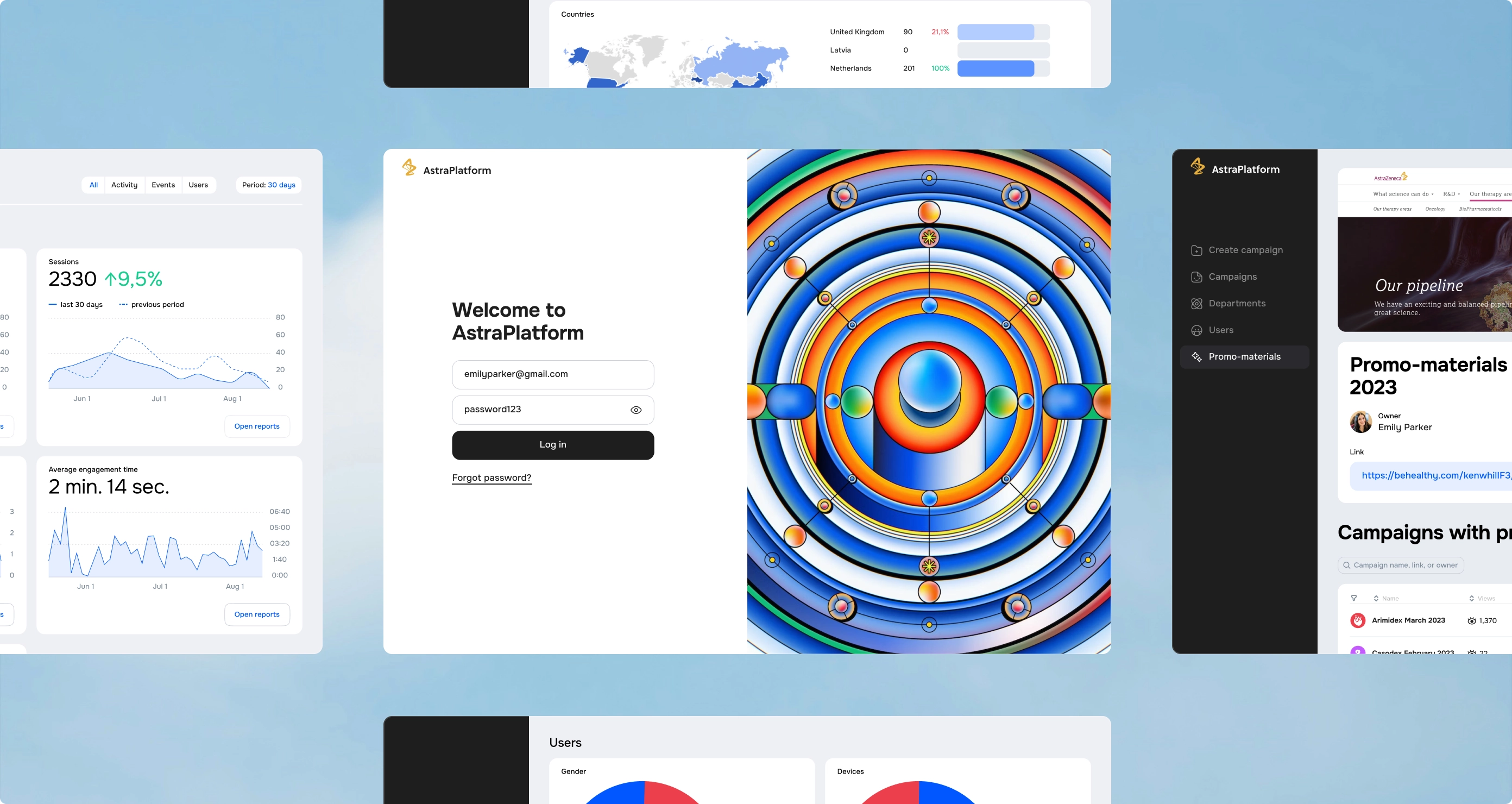 enterprise-grade security analytics