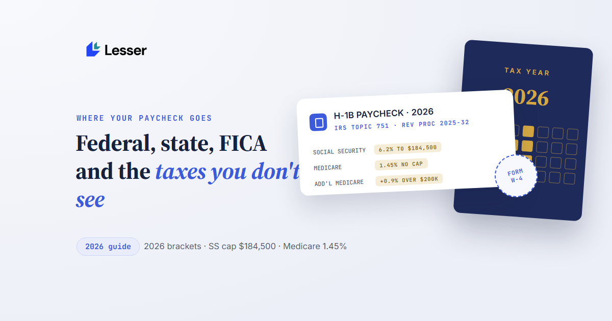 where your paycheck goes taxes h1b