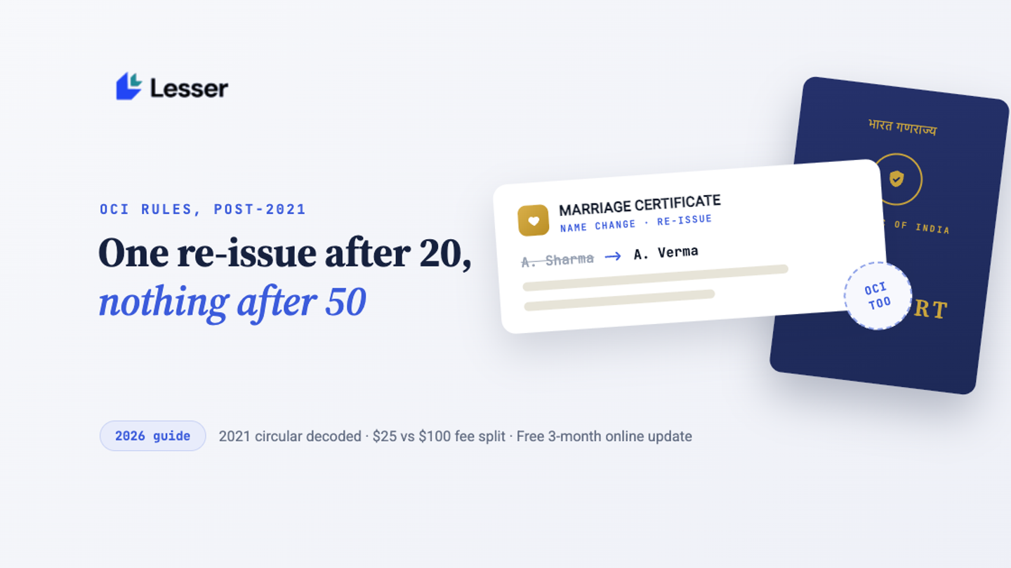 OCI card after age 20 and 50: when re-issue is actually required