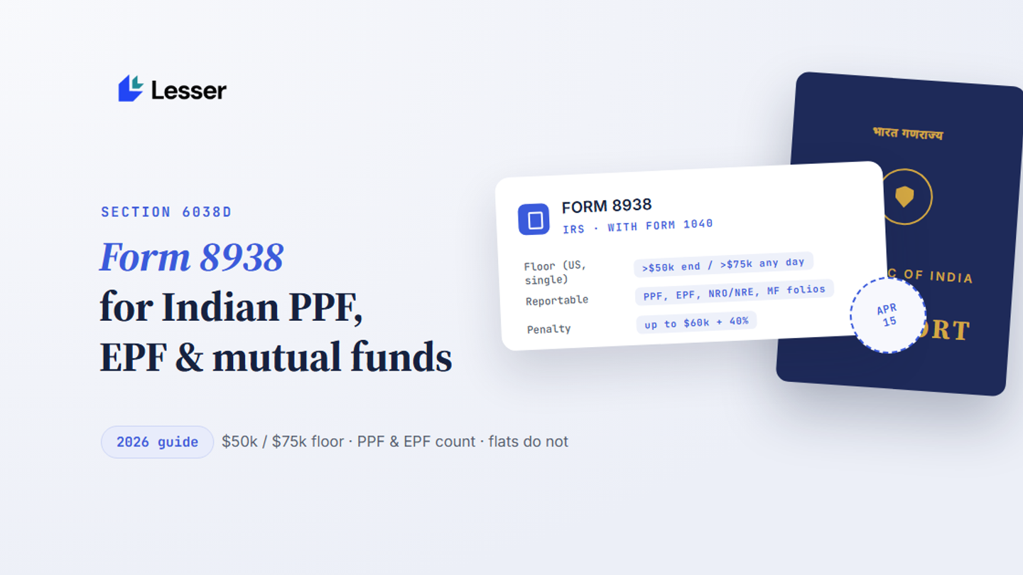 Form 8938 for Indian assets: PPF, EPF, mutual funds and FDs (2026)