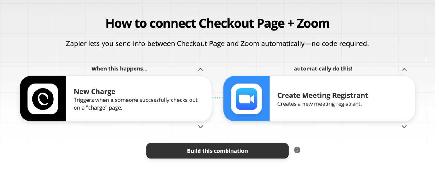 Zoom Zapier invite meeting registrant