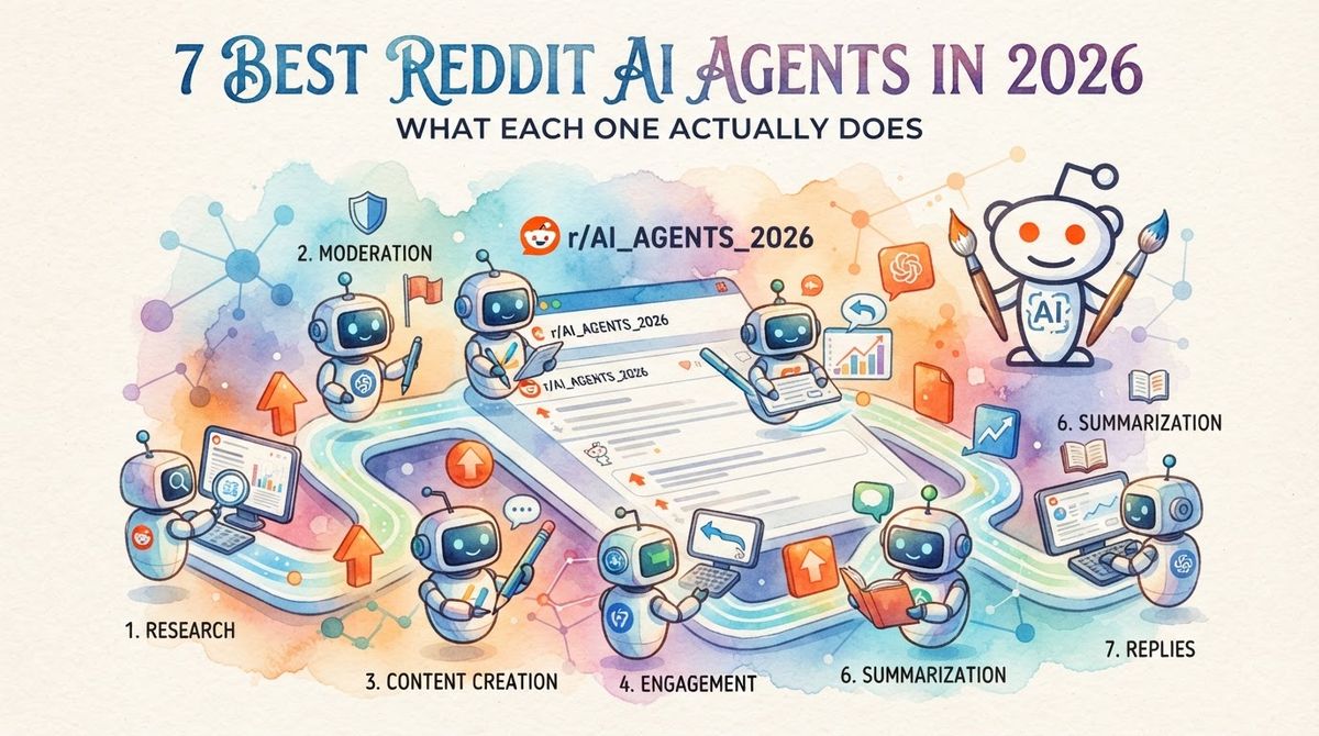7 Best Reddit AI Agents in 2026 (What Each One Actually Does)