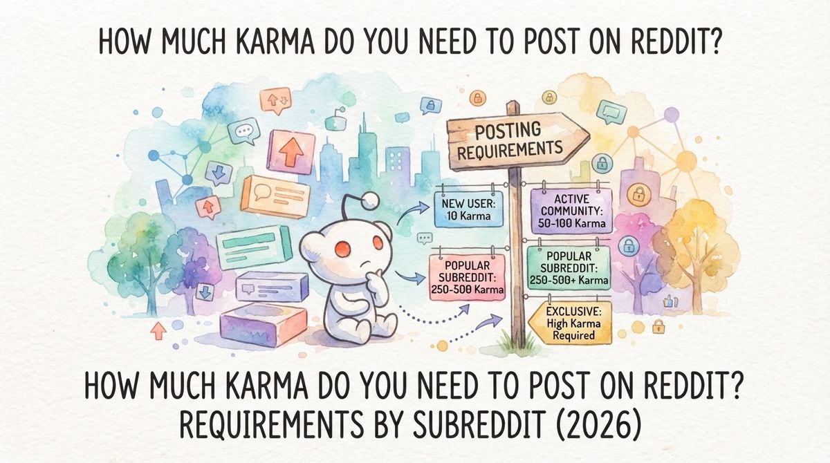 How Much Karma Do You Need to Post on Reddit? Requirements by Subreddit (2026)