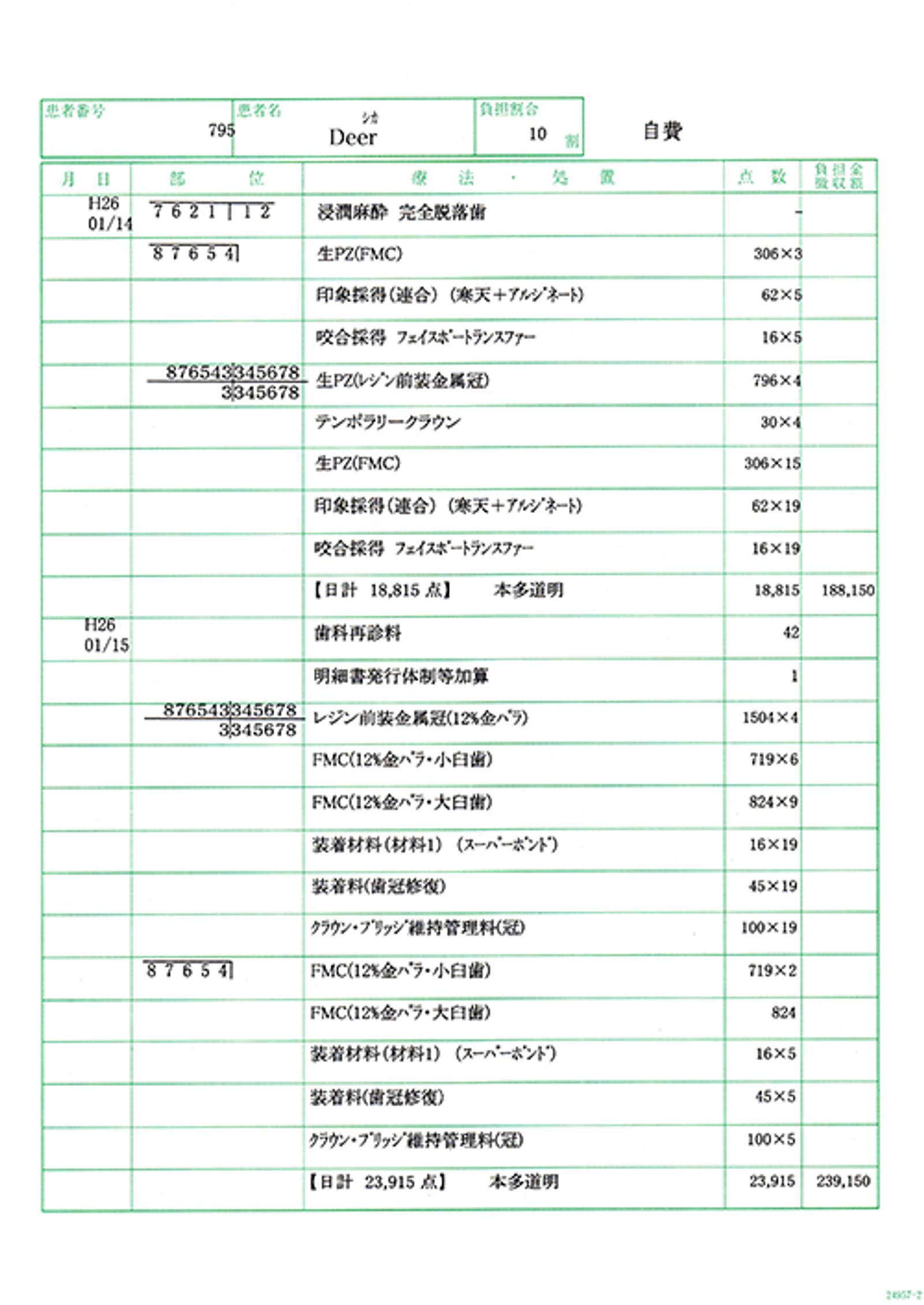 鹿を歯医者に連れていく 5