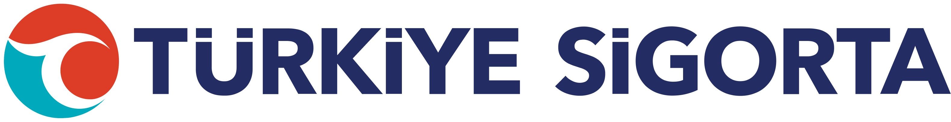 TurkiyeSigorta