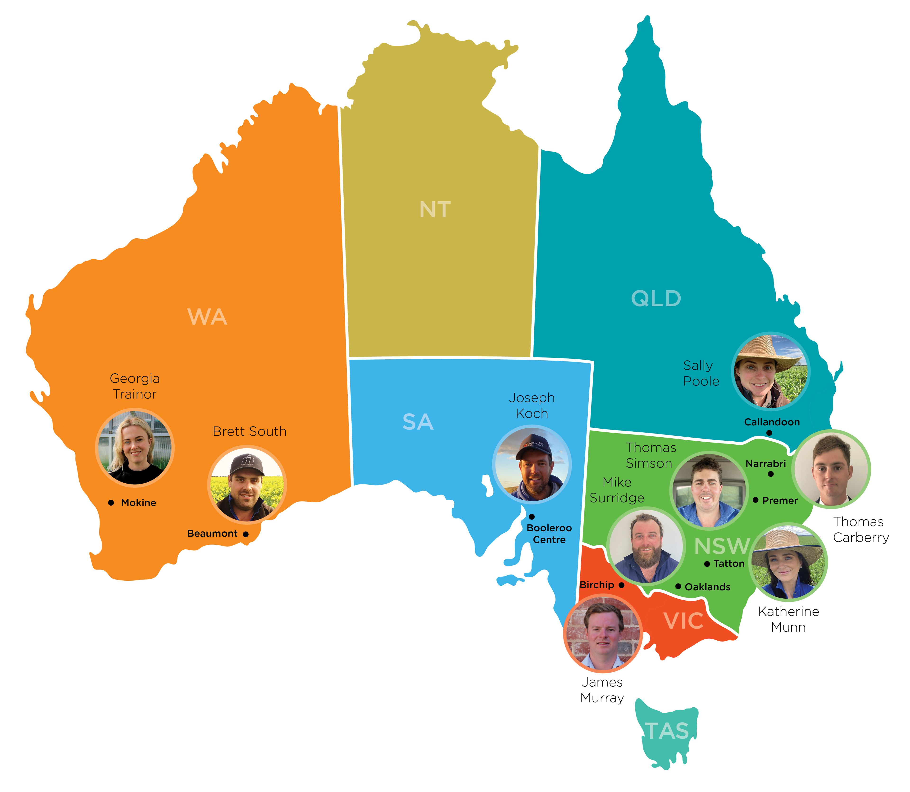 Australian Grain Leaders Program The national voice for Australian