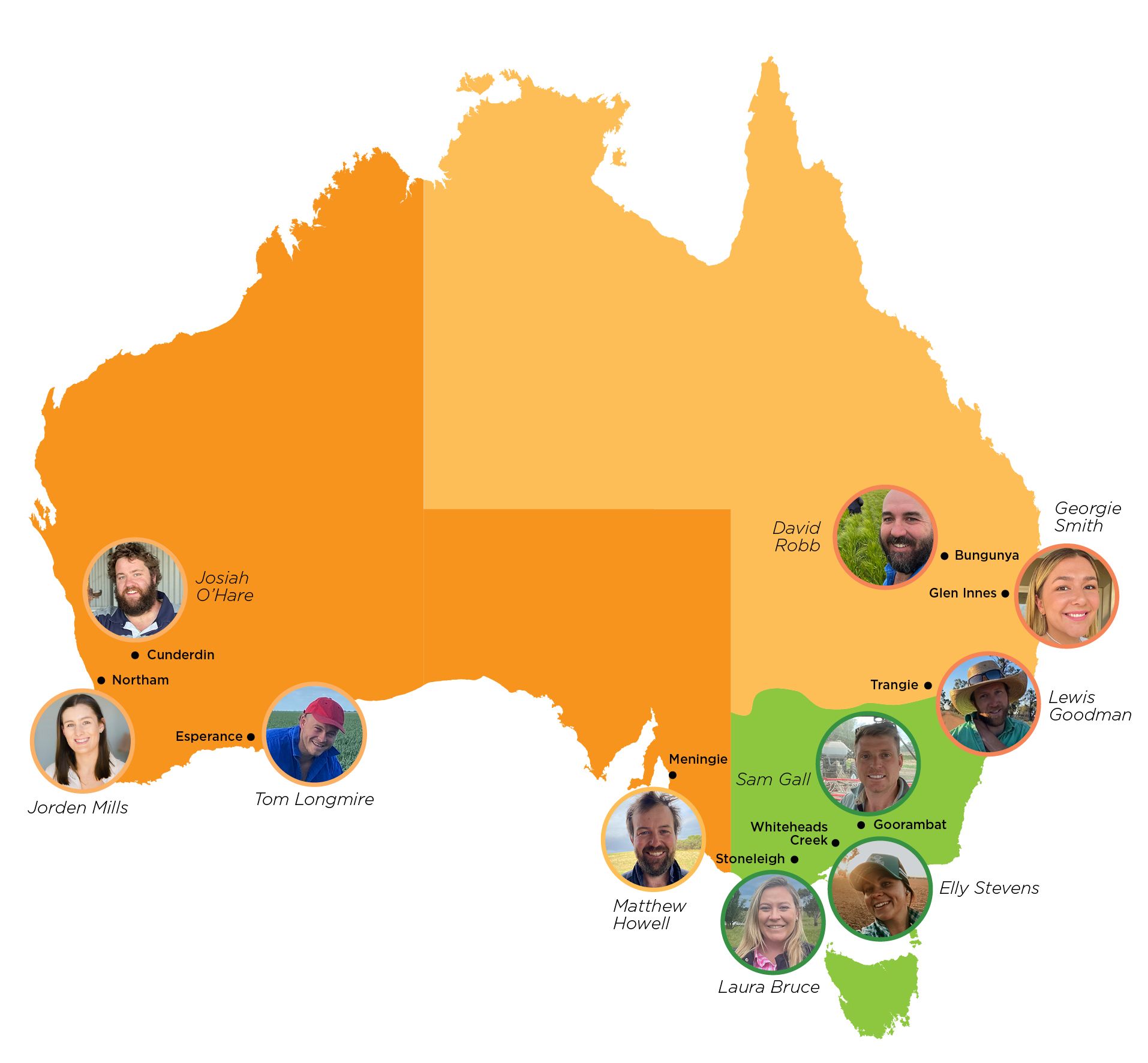 Australian Grain Leaders Program The national voice for Australian