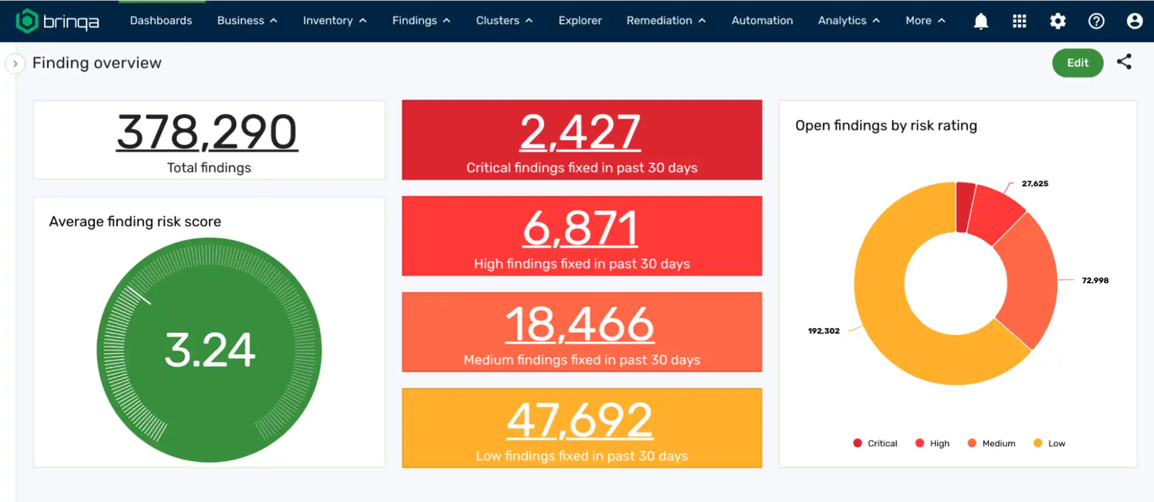 brinqa's cyber risk graph-1