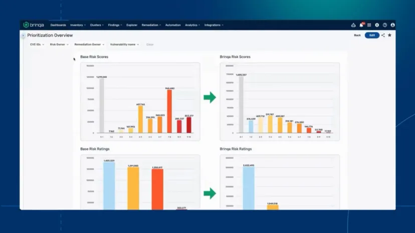 Risk-Based Vulnerability Management (RBVM) | Brinqa