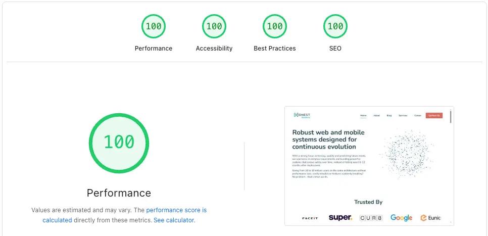 HS Performance Analytics Result