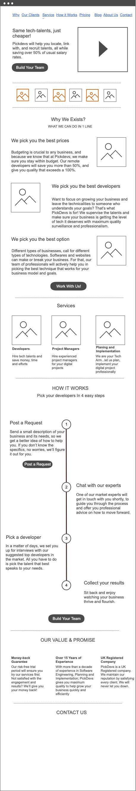 Homepage wireframe: a hero with a video placeholder, why Pickdevs, services, a four-step “How it works” timeline, value and promise, and a contact section.