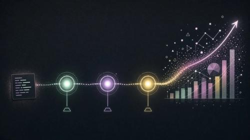 Three-stage signal path ending in rising data points.
