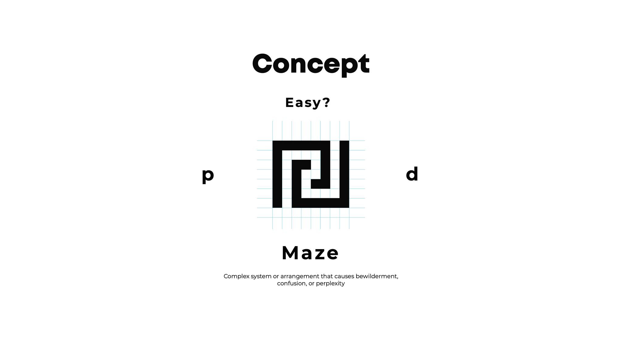 Logo concept board: a square maze mark drawn on a grid between the letters p and d, with the words “Easy?” and “Maze”.