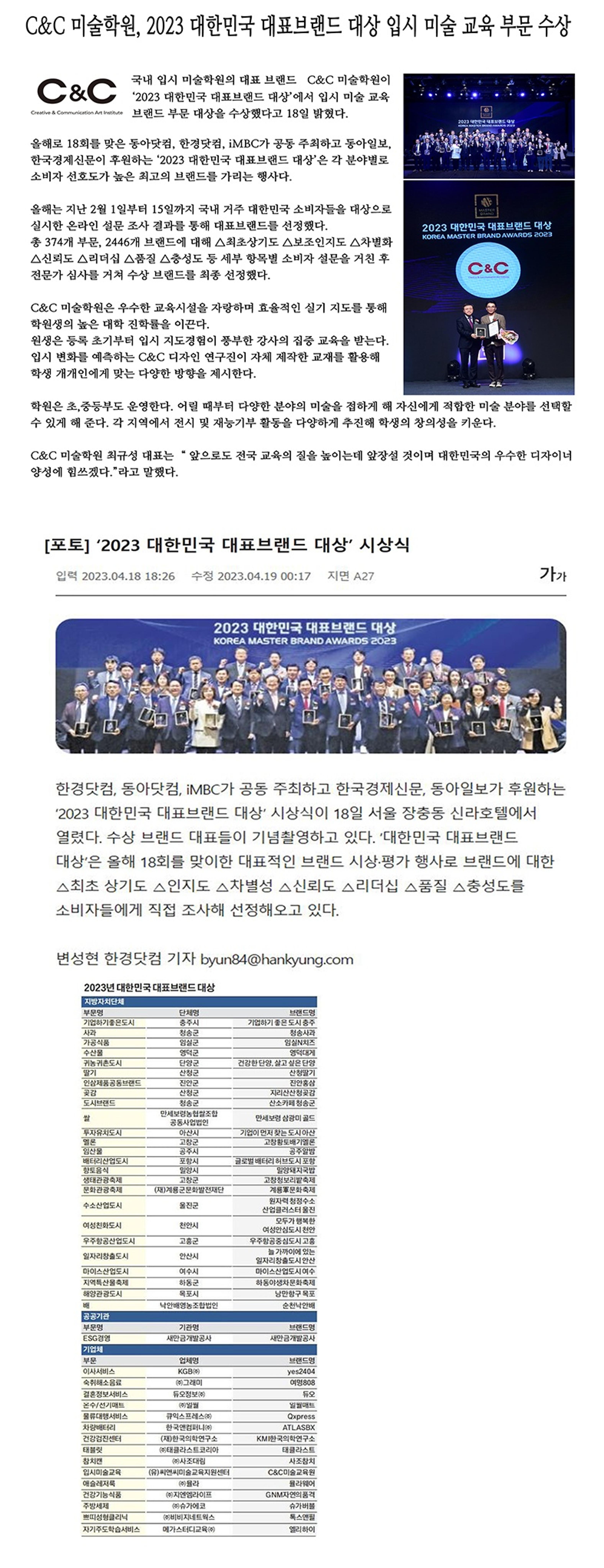 2023년 C&C 대한민국 대표 브랜드 대상 수상 이미지