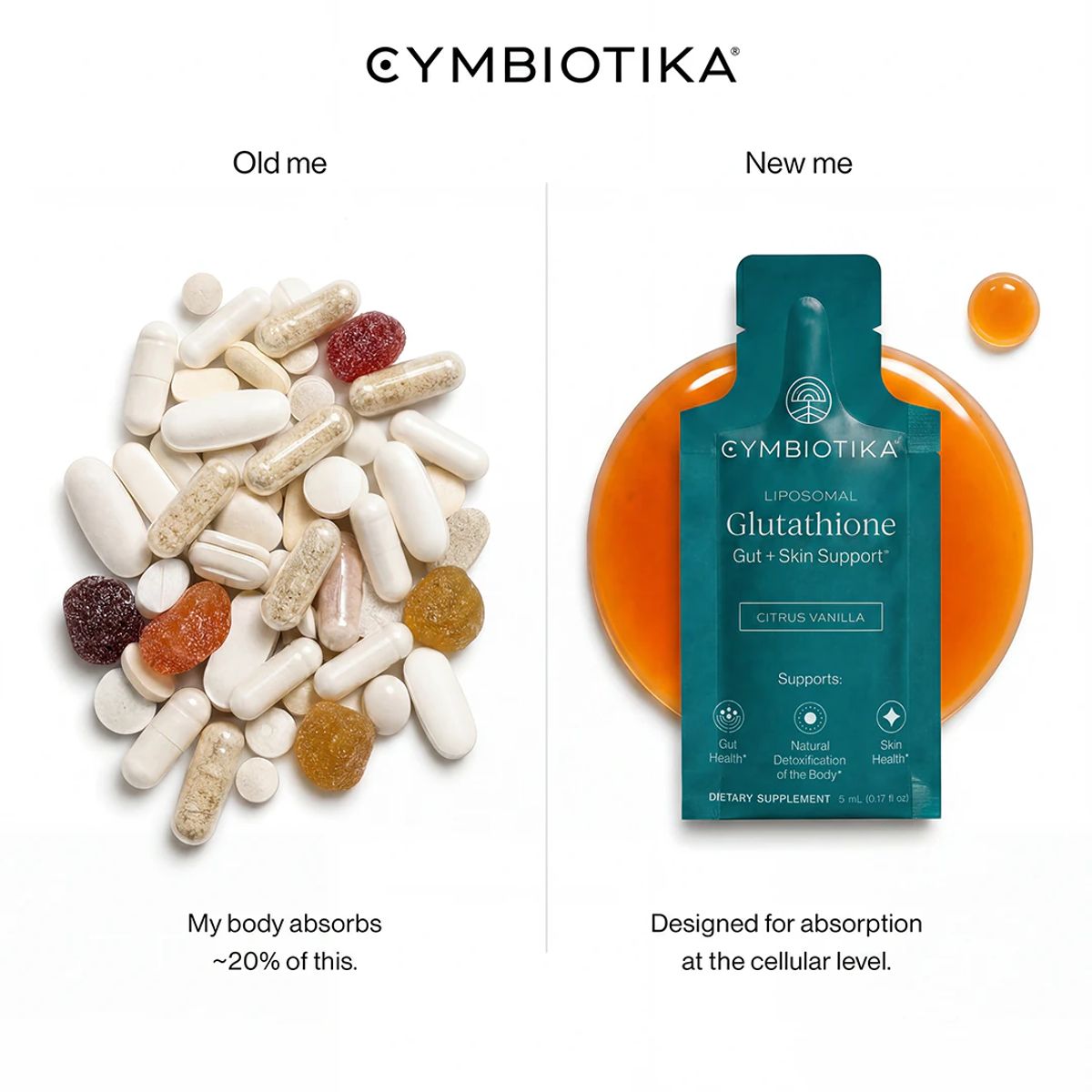 Cymbiotika social ads