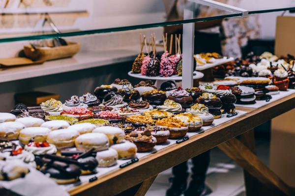 swot analysis of bakery business plan