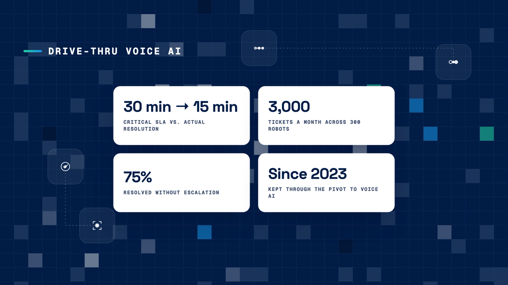 Drive-thru voice AI — DesiCrew case study