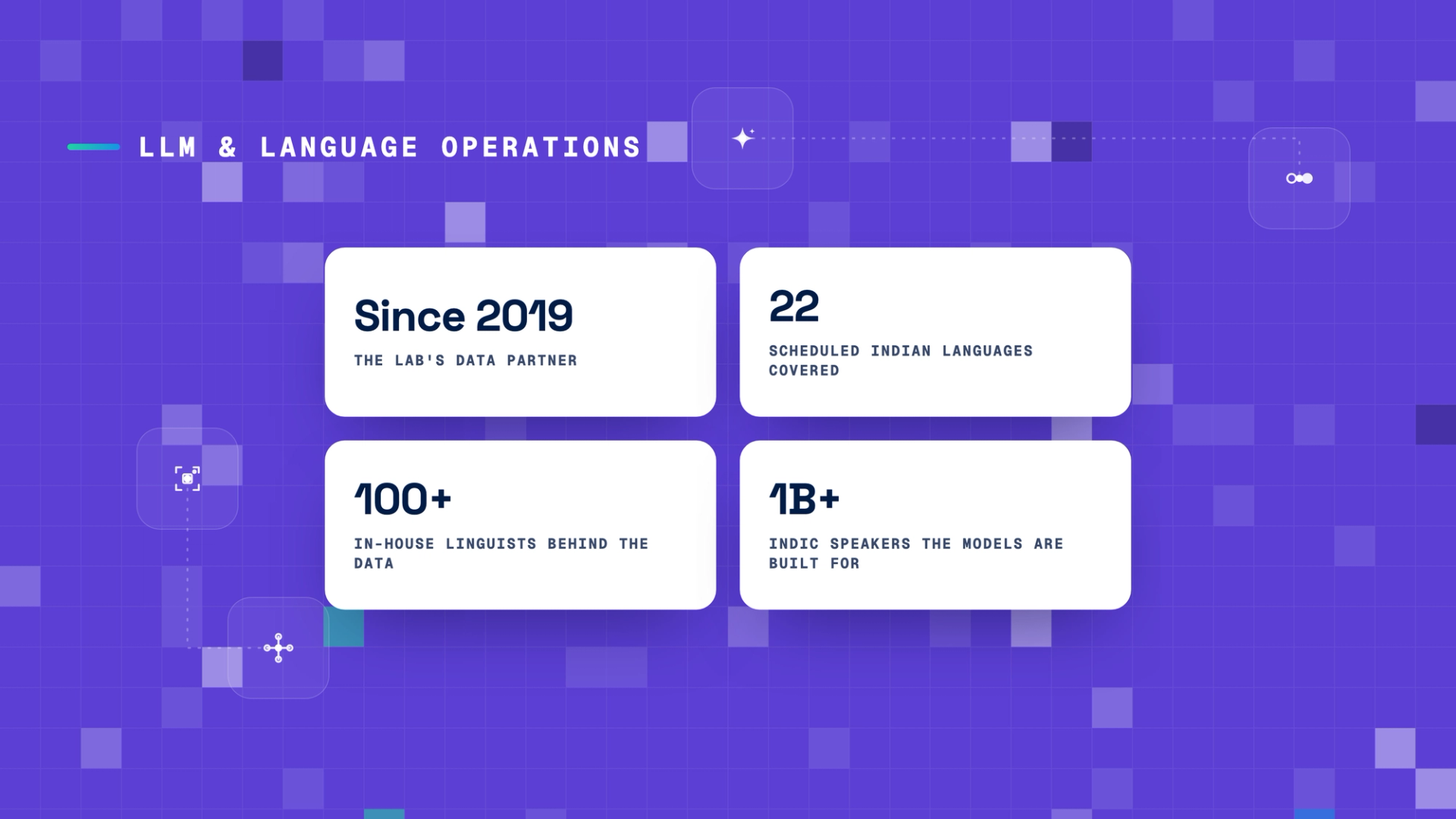 LLM & language operations — DesiCrew case study