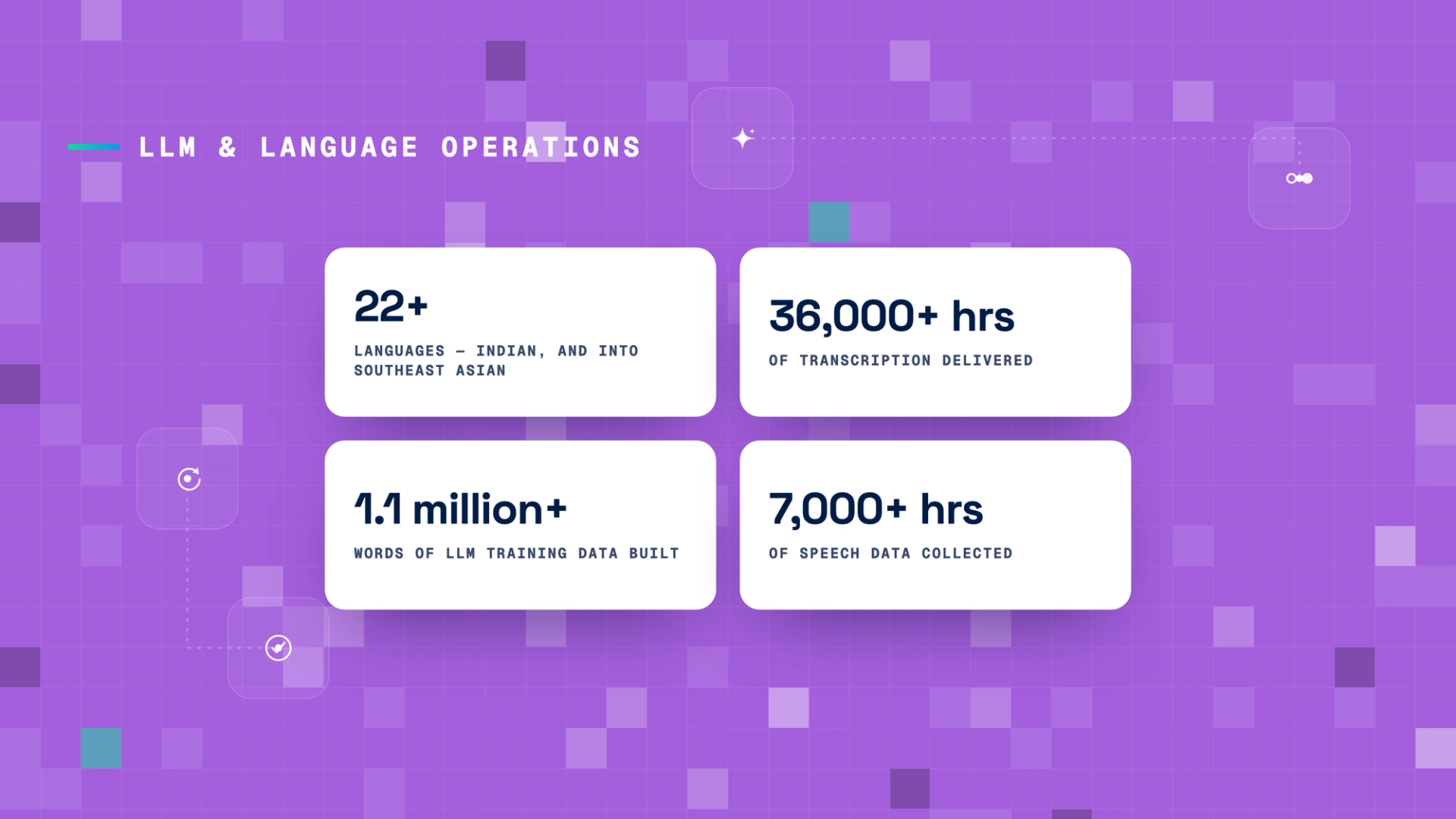 LLM & language operations — DesiCrew case study