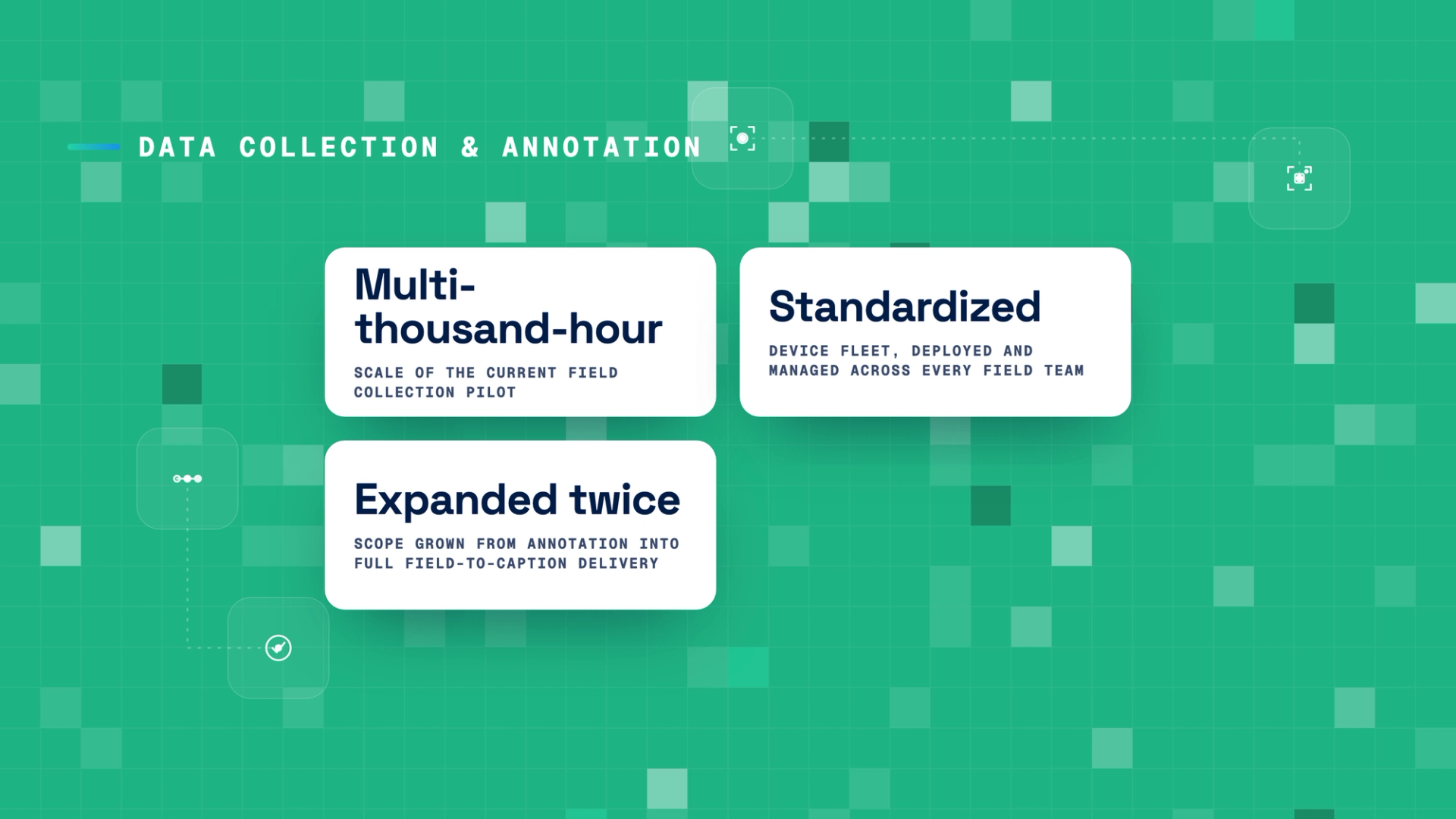 Data collection & annotation — DesiCrew case study