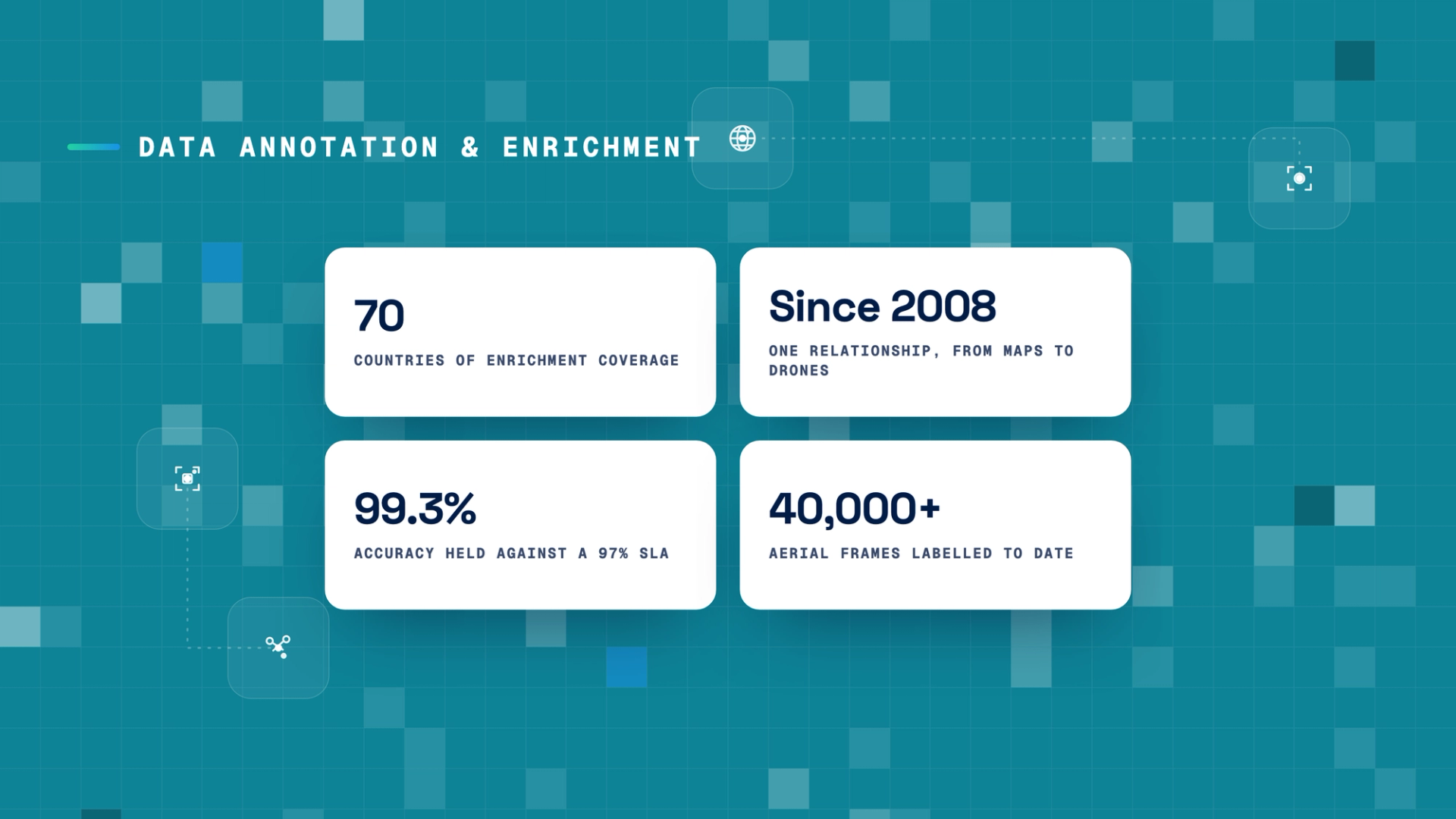 Data annotation & enrichment — DesiCrew case study