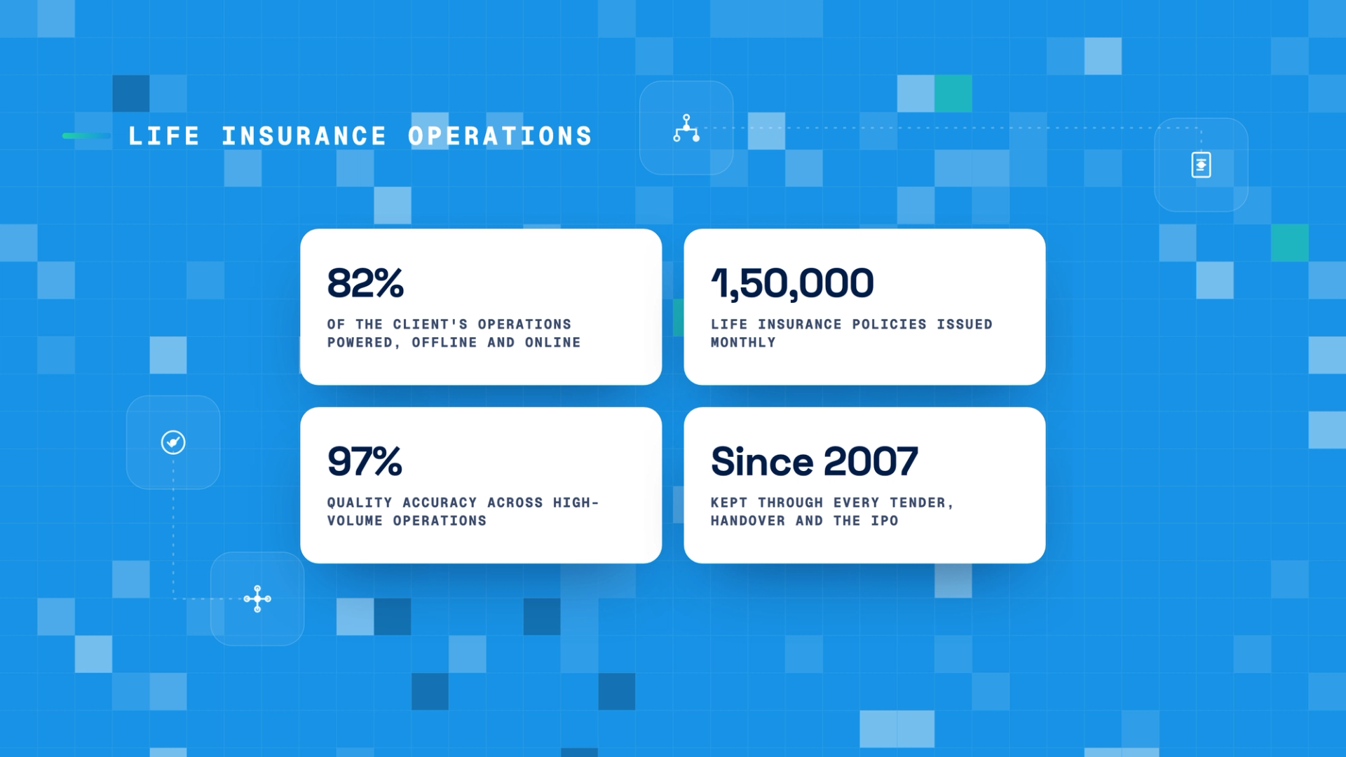 Life insurance operations — DesiCrew case study