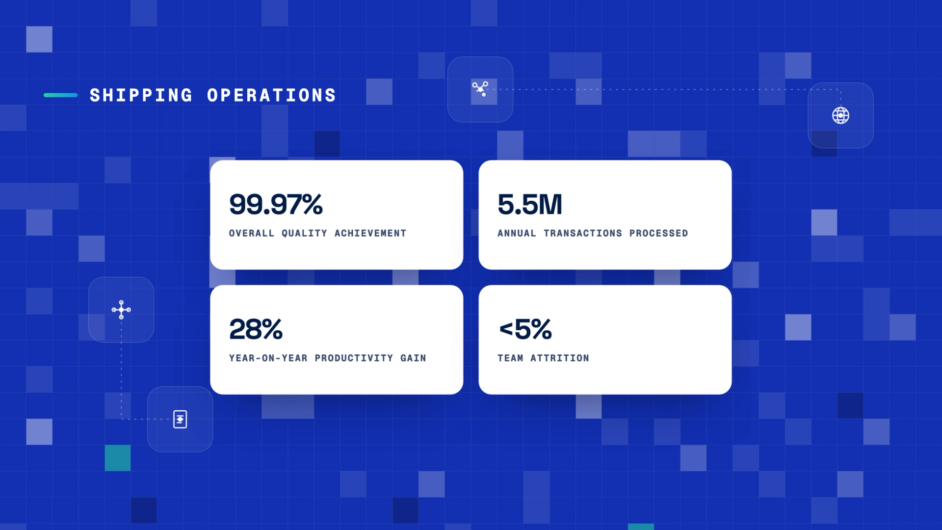 Shipping operations — DesiCrew case study