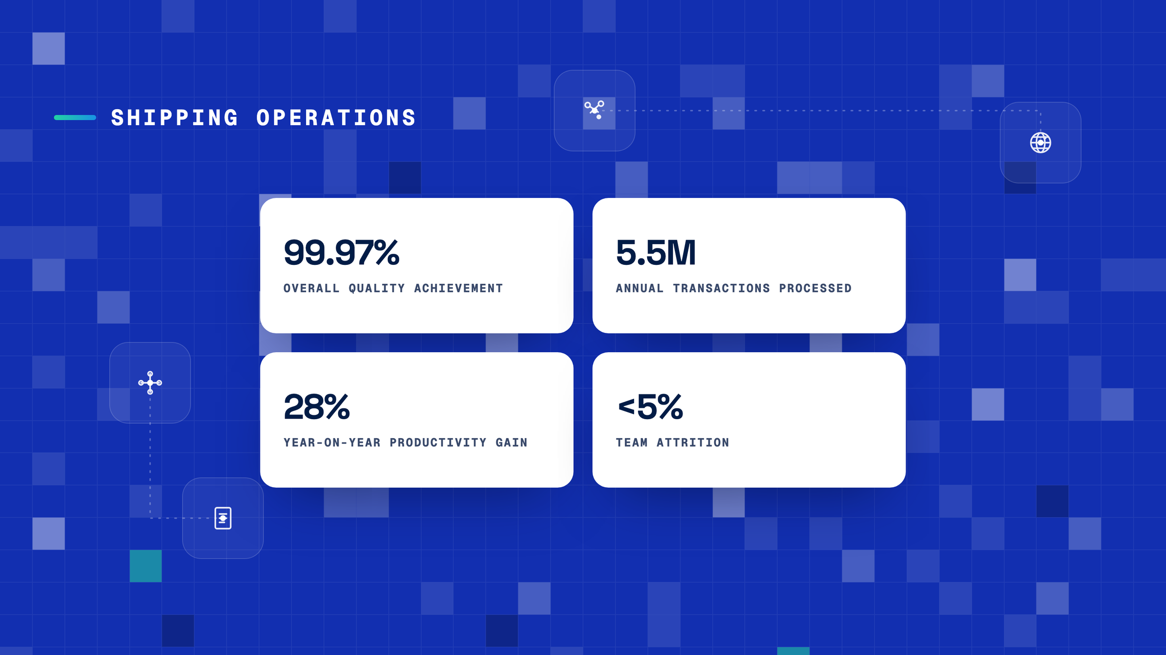 Shipping operations — DesiCrew case study