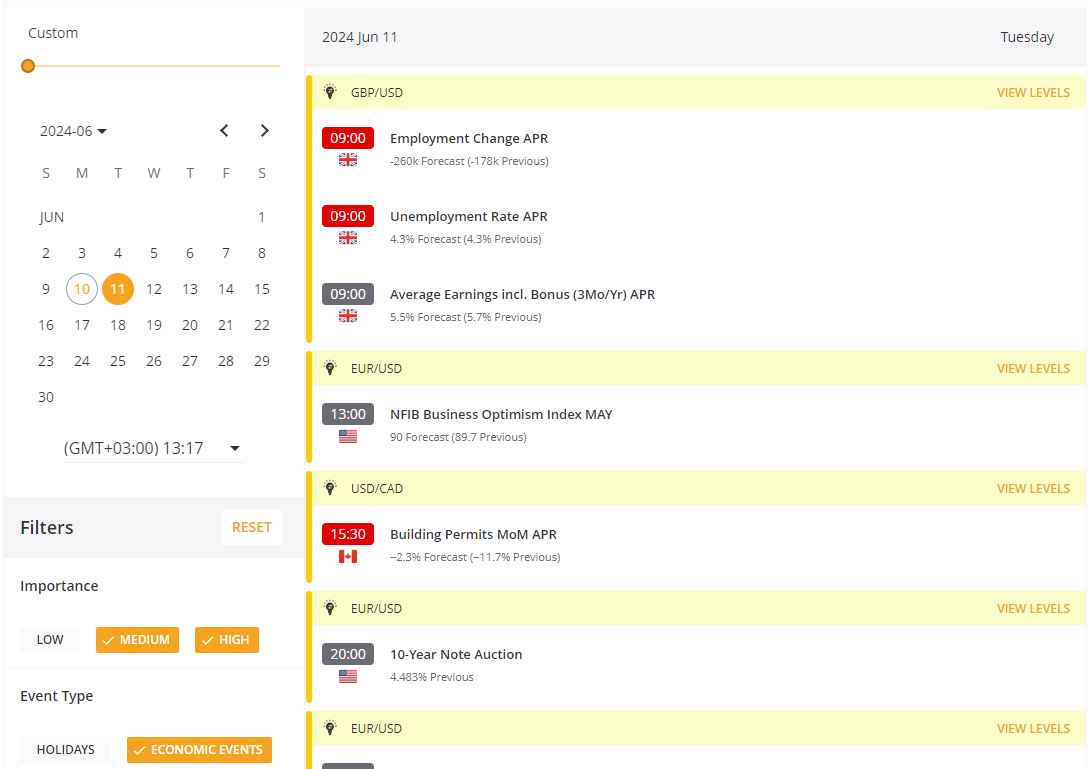 indicatori economici sul calendario economico