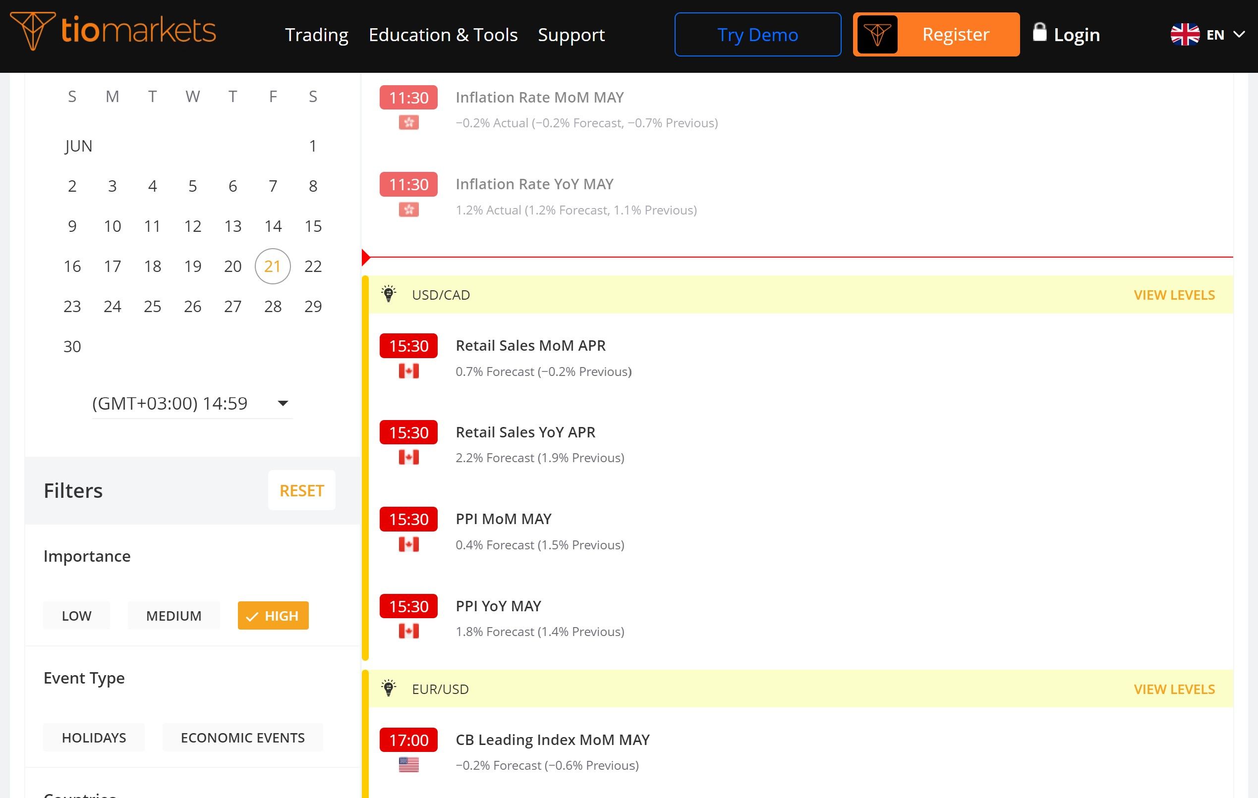 calendario economico