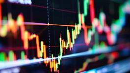 was-ist-stochastic-oscillator