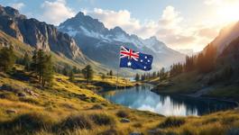 mean-reversion-tendency-aud-nzd