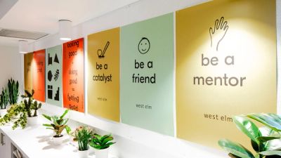 west elm office posters