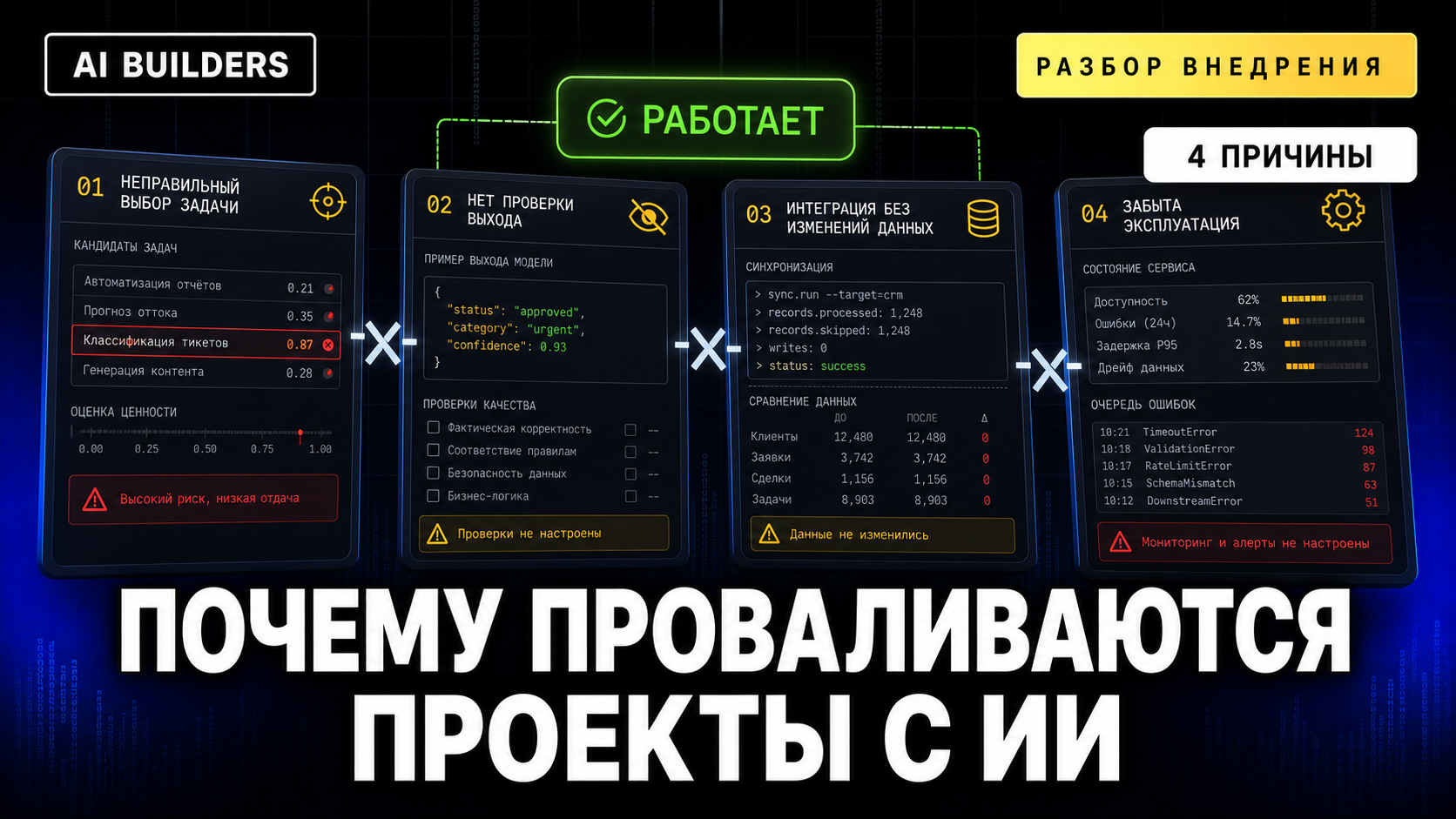 Почему проекты внедрения ИИ не доходят до результата