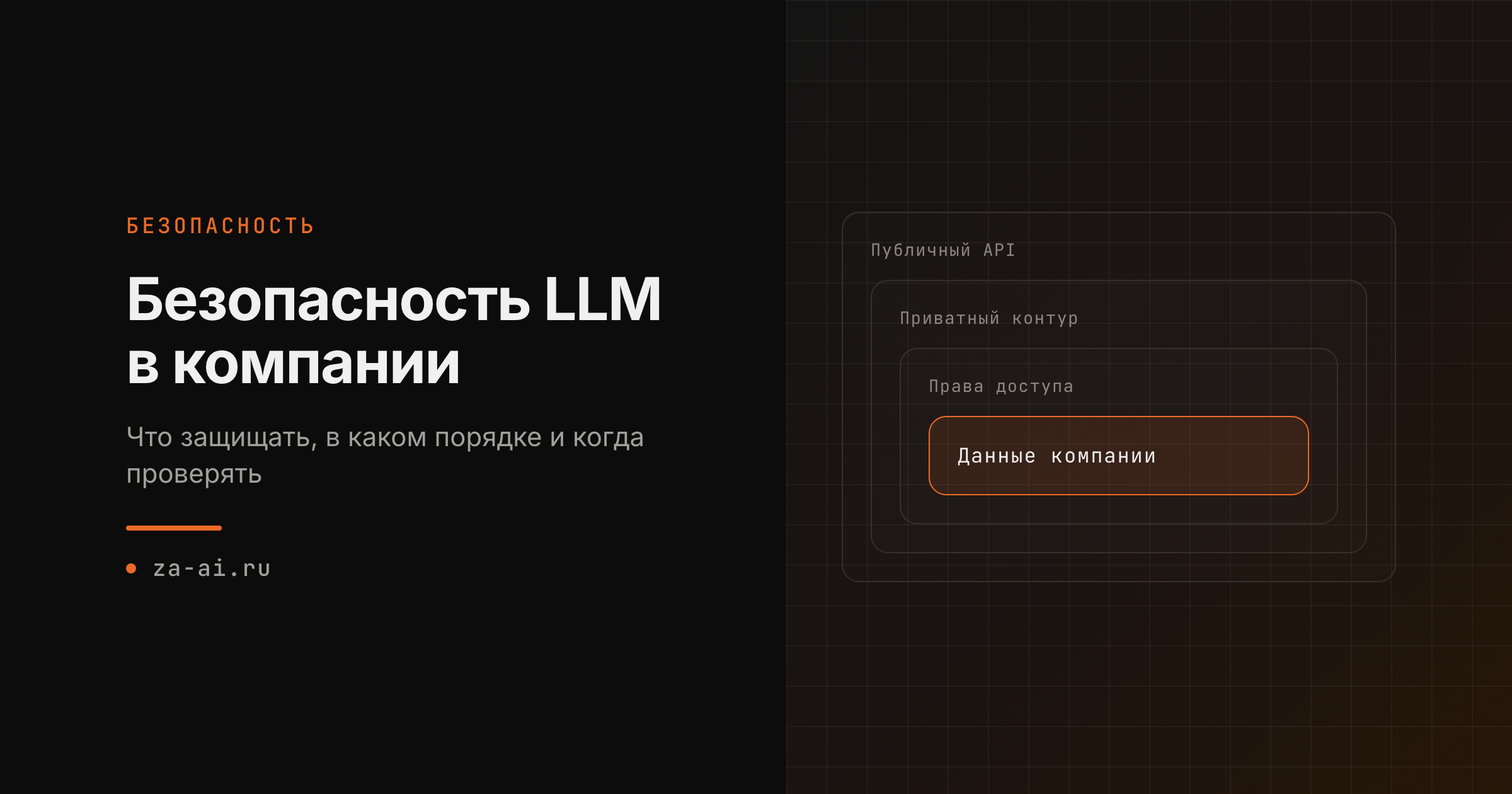 Безопасность LLM в компании: что защищать, в каком порядке и когда проверять