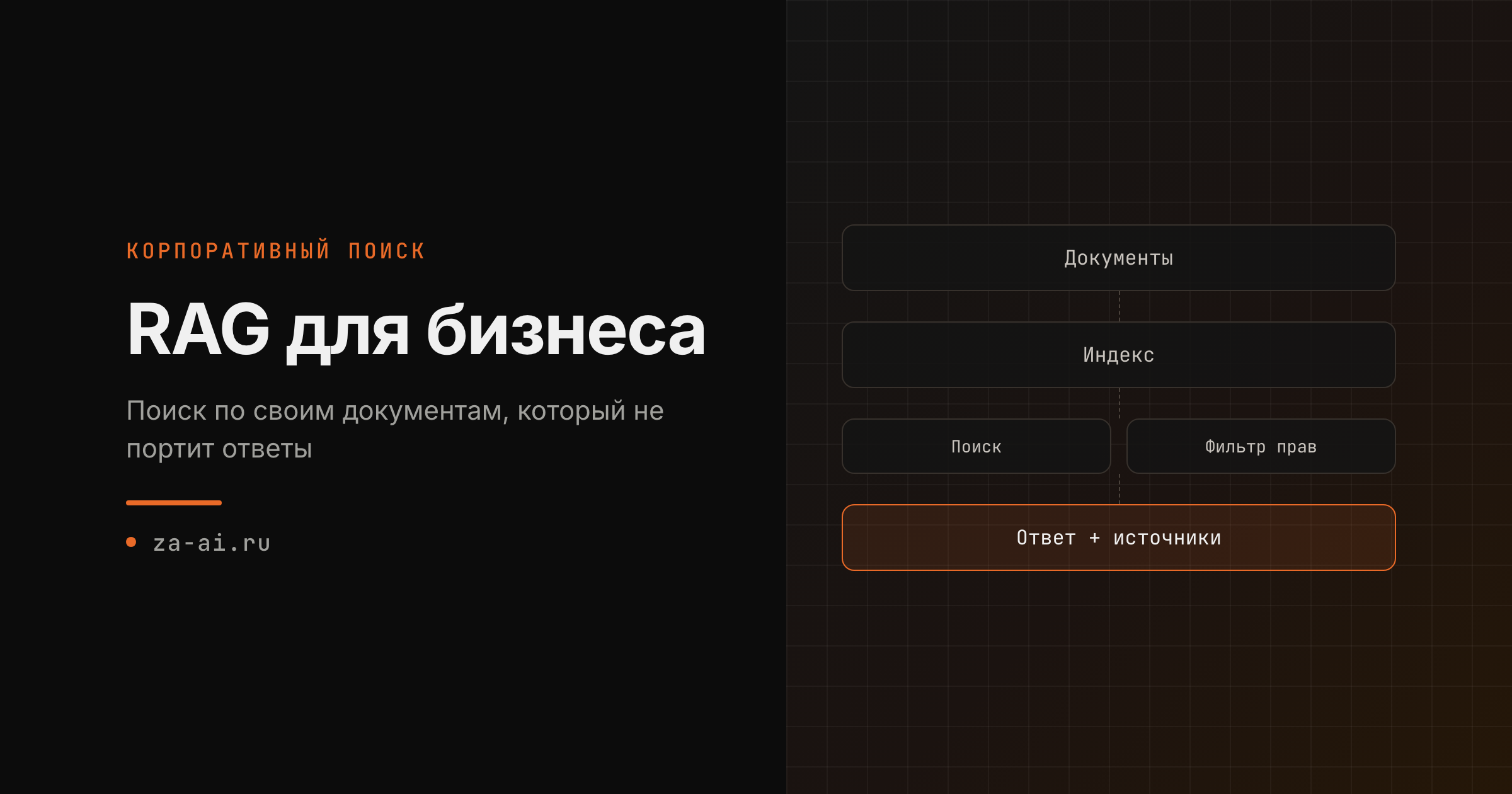 RAG для бизнеса: как построить поиск по своим документам и не испортить его