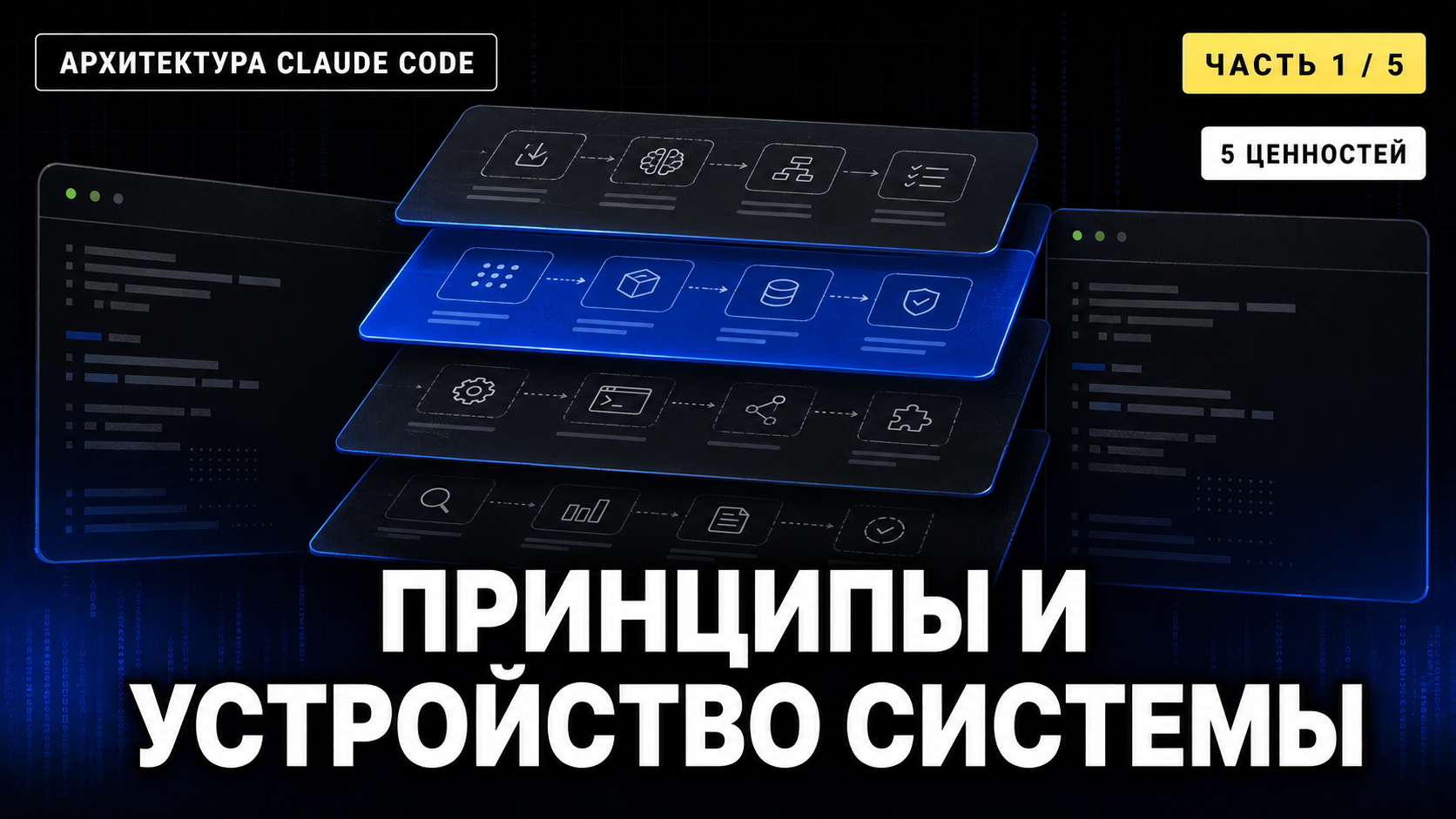Архитектура Claude Code: принципы и устройство системы (Часть 1 из 5)