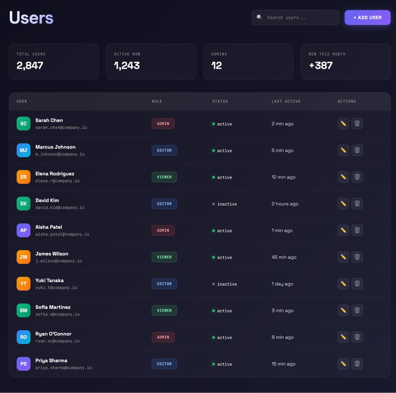 Изображение: улучшенный результат