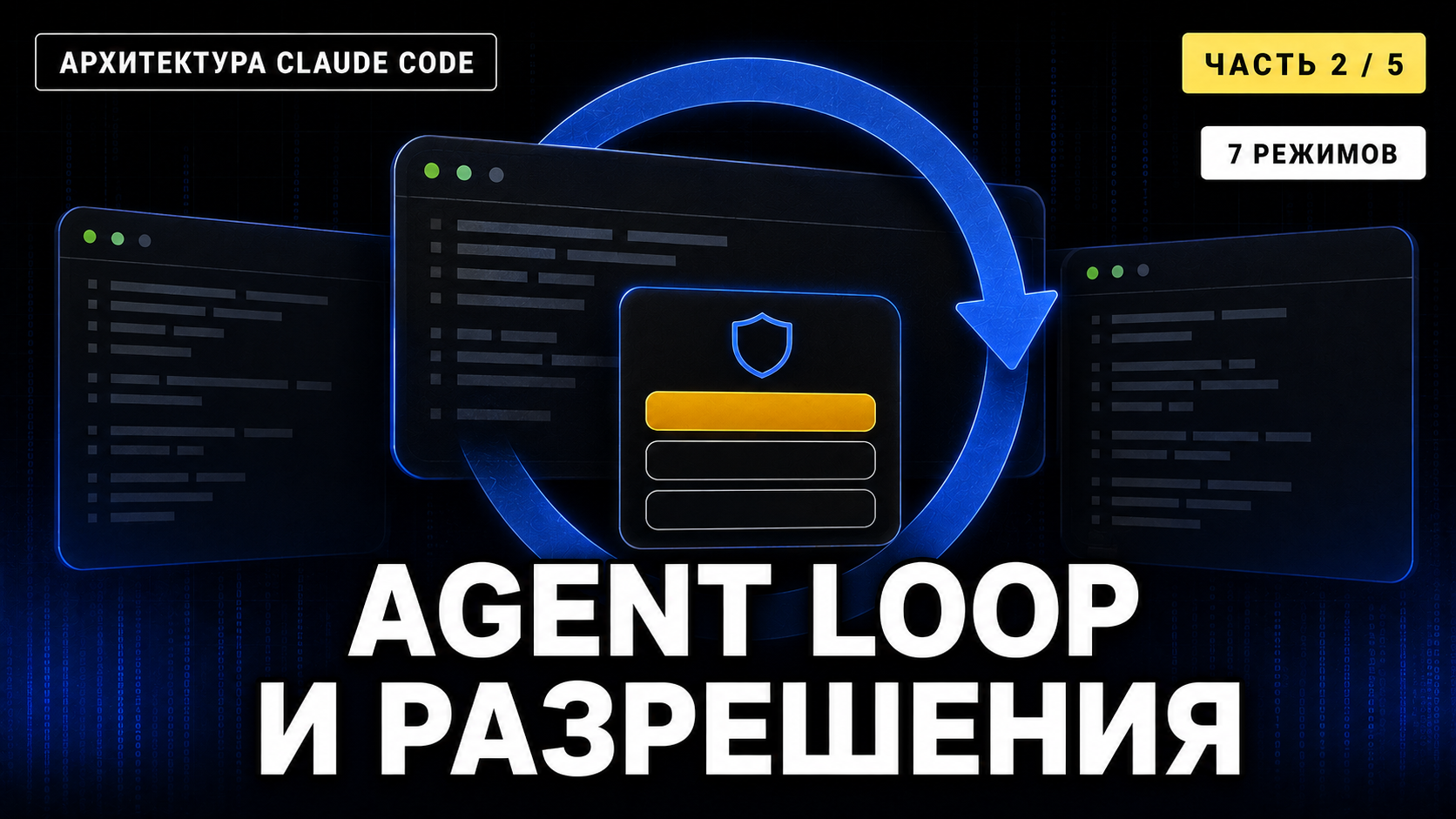 Claude Code: agent loop и система разрешений (Часть 2 из 5)