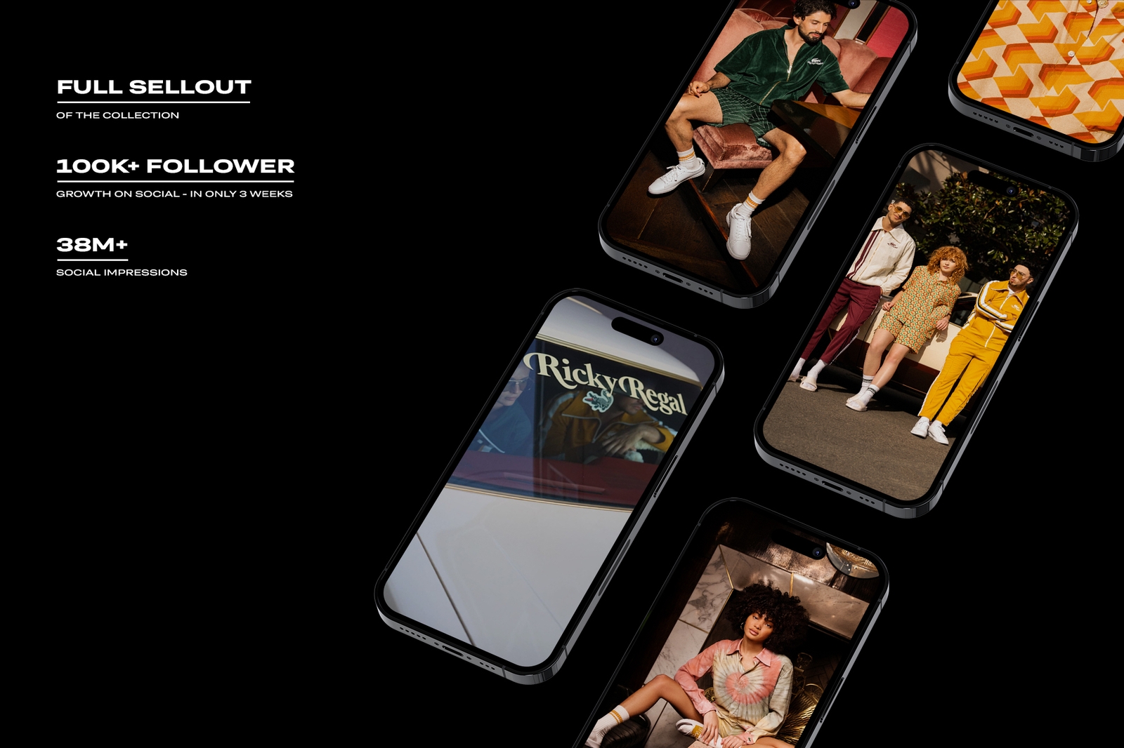 lacoste marketing metrics