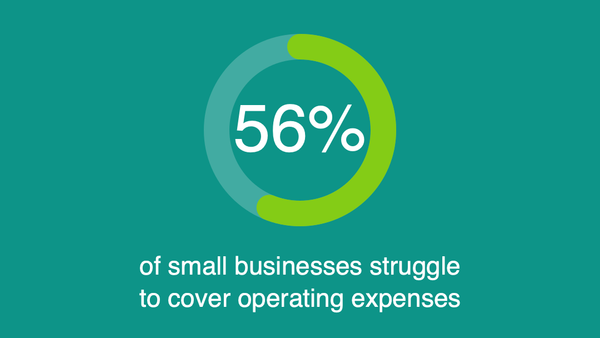 Cash Flow Visibility