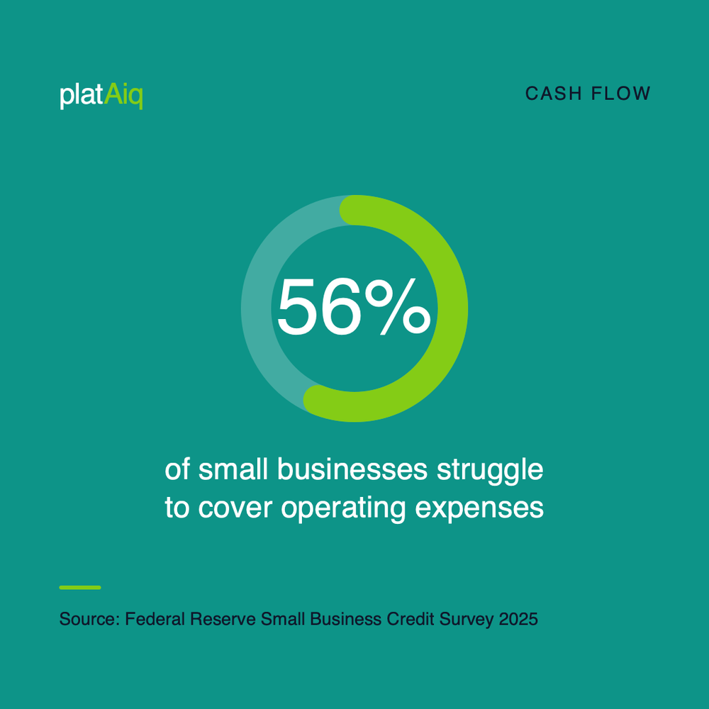 Cash Flow Visibility