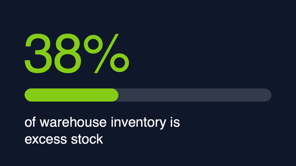 Inventory Dead Weight