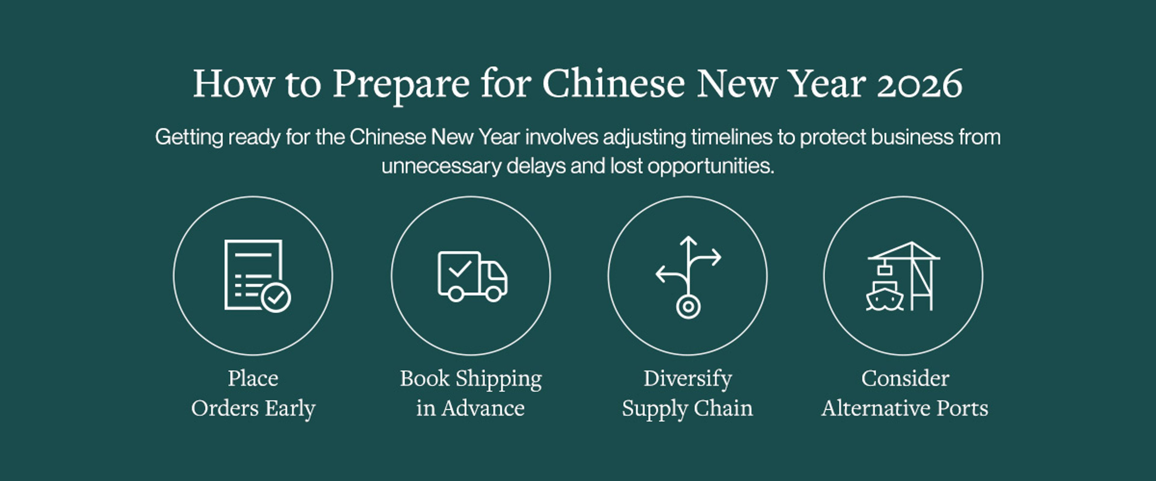 How to prepare for Chinese New Year