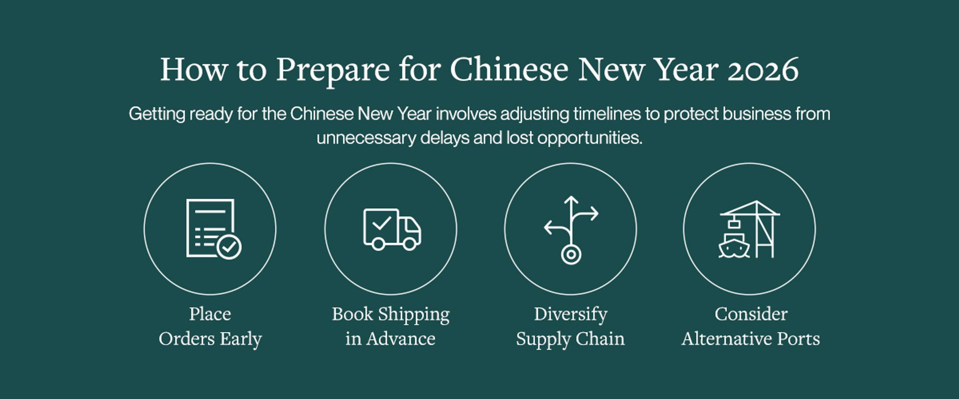 How to prepare for Chinese New Year