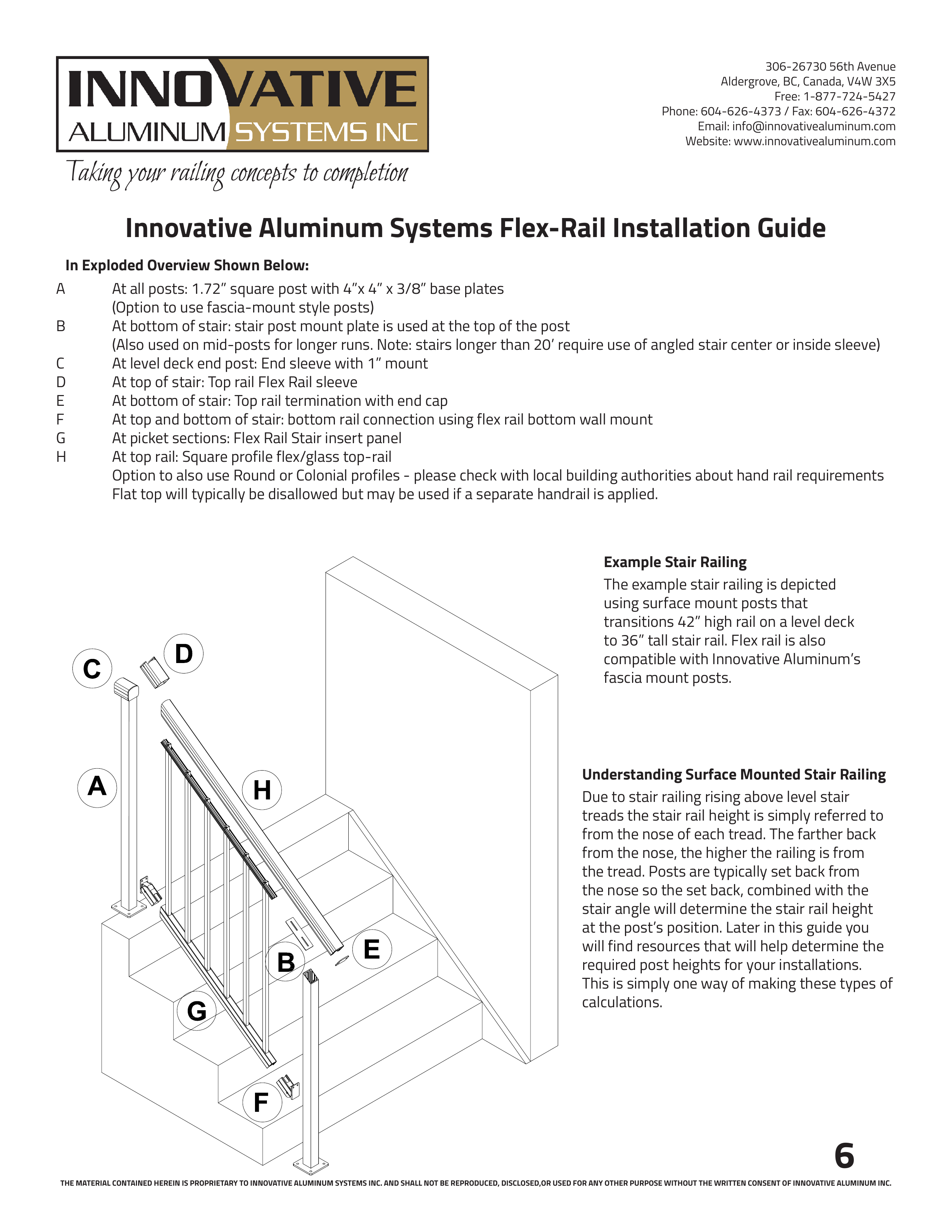 Exploded isometric diagram of an aluminum welded picket deck railing system showing all components and fasteners